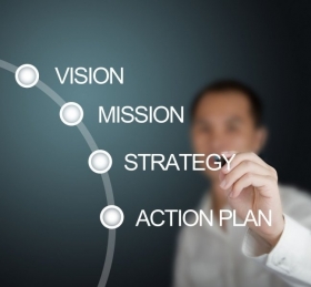 Formations Management - AUCKLAND MANAGEMENT